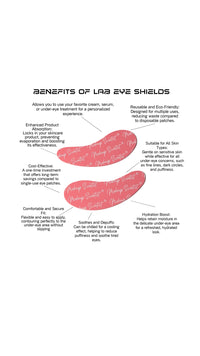 Diagram of eye shields with text detailing their benefits on a white background