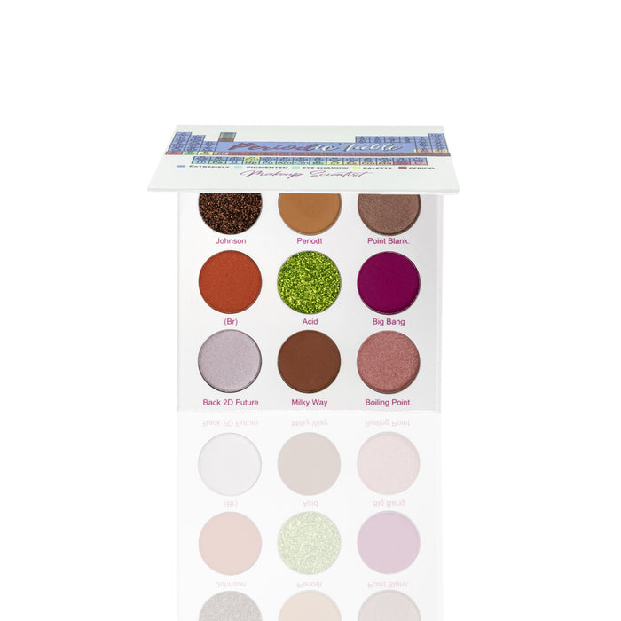 Periodic Table Palette